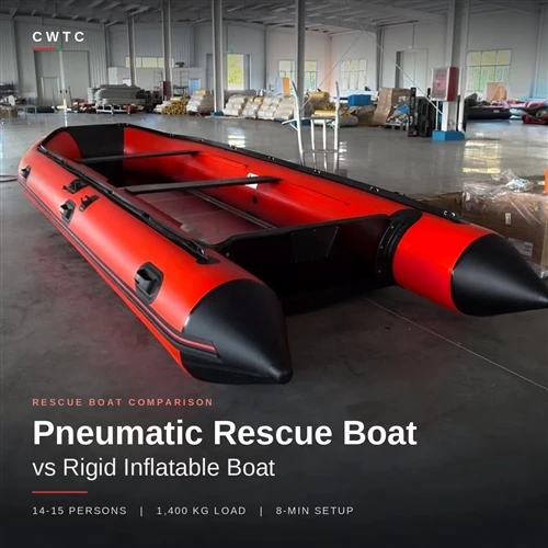 Pneumatic Rescue Boat vs Rigid Inflatable Boat: How to Choose for Flood and Water Rescue